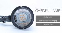 RGBCCT Gartenstrahler ZigBee kompatibel mit oder ohne Blende