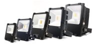 RGBW Fluter 10-190 Watt ZigBee kompatibel