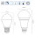 LED E27 Leuchtmittel ZigBee Light Link Plus Erweitung RGB Farbwechsel CCT Steuerung