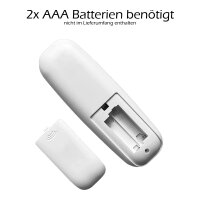 Fernbedienung für ZigBee Pro und MiBoxer...