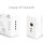 Dimmer Steuergerät Controller ZigBee kompatibel