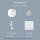 Terncy Home Center - ZigBee Gateway for GLEDOPTO Indoor Series HomeKit compatible