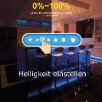 RGB + CCT Controller ZigBee Compatible Plus MiLight MiBoxer