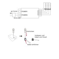 RGBW Steuergerät Controller ZigBee kompatibel Mix- Sale