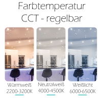 Smart ZigBee LED Gu10 Leuchtmittel RGBCCT PRO MiBoxer GL-S-007P