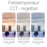 Smart ZigBee LED Gu10 Leuchtmittel RGBCCT PRO MiBoxer GL-S-007P
