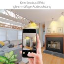 Smart ZigBee LED Gu10 Leuchtmittel kompatibel RGBCCT PRO MiBoxer