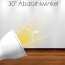 Smart ZigBee LED Gu10 Leuchtmittel kompatibel RGBCCT PRO MiBoxer Spot Einzeln