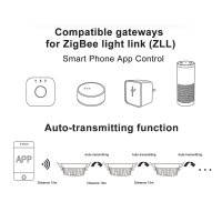 ZigBee PRO ceiling spotlight with RGB color change and CCT control