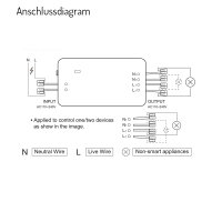 ZigBee Plus Schalter für 230V zum schalten von Geräte, Lampen und Netzteilen