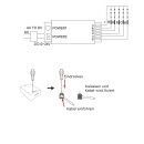 RGB + CCT controller ZigBee compatible
