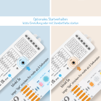 5in1 Controller ZigBee 3.0 Pro Version