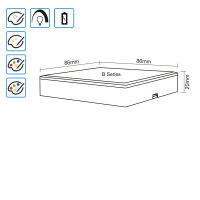 2.4G wall switch for RGB CCT lighting 4-channel MiLight...