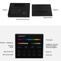 2.4G Wandschalter für RGBCCT Beleuchtung 4-Kanal MiBoxer B4-B