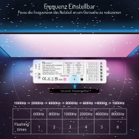 RGB + CCT controller ZigBee 3.0 Pro version