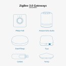 GLEDOPTO Controller ZigBee 3.0 Pro Mini Version RGBW - color change + white tone