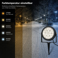 RGBCCT Gartenstrahler ZigBee-kompatibel Farbtemperatur ändern 12W
