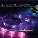 Gledopto WLED LED Controller für digitale Lichtbänder