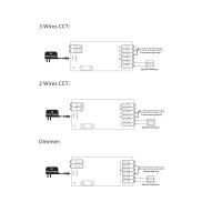 GLEDOPTO ZigBee Pro Plus Series Controllers for LED Light Strips Smart Home 2in1