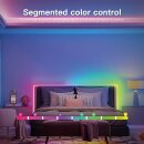 ESP32 WLED Digital LED Controller for Digital Light Strips