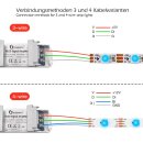 WLED Amplifier / Amplifier by GLEDOPTO GL-BS-001WL