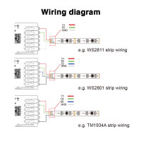 Tuya SPI Pixel LED Controller – Digital Stripe Control for WiFi & ZigBee | GLEDOPTO GL-SPI-206 WiFi