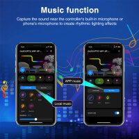 Tuya SPI Pixel LED Controller – Digital Stripe Control for WiFi & ZigBee | GLEDOPTO GL-SPI-206 WiFi