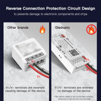 Matter RGBCCT LED Controller für 5-12–24V LED-Streifen Amazon Zertifiziert